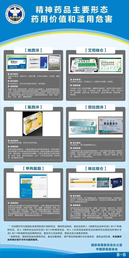 男童誤食一粒藥成植物人 這些常見藥需警惕，知識(shí)產(chǎn)權(quán)事務(wù)代理也需謹(jǐn)慎