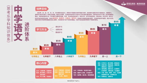 思考樂全學(xué)科知識(shí)體系圖知識(shí)產(chǎn)權(quán)事務(wù)代理指南